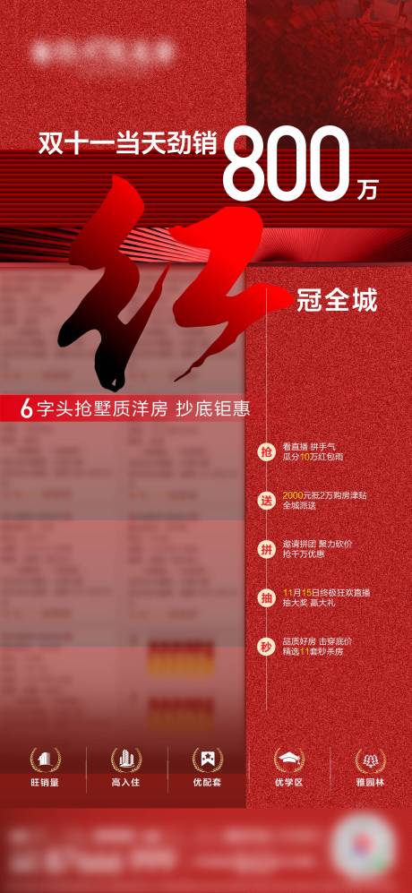 源文件下载【地产成交喜报海报】编号：86040003372057819