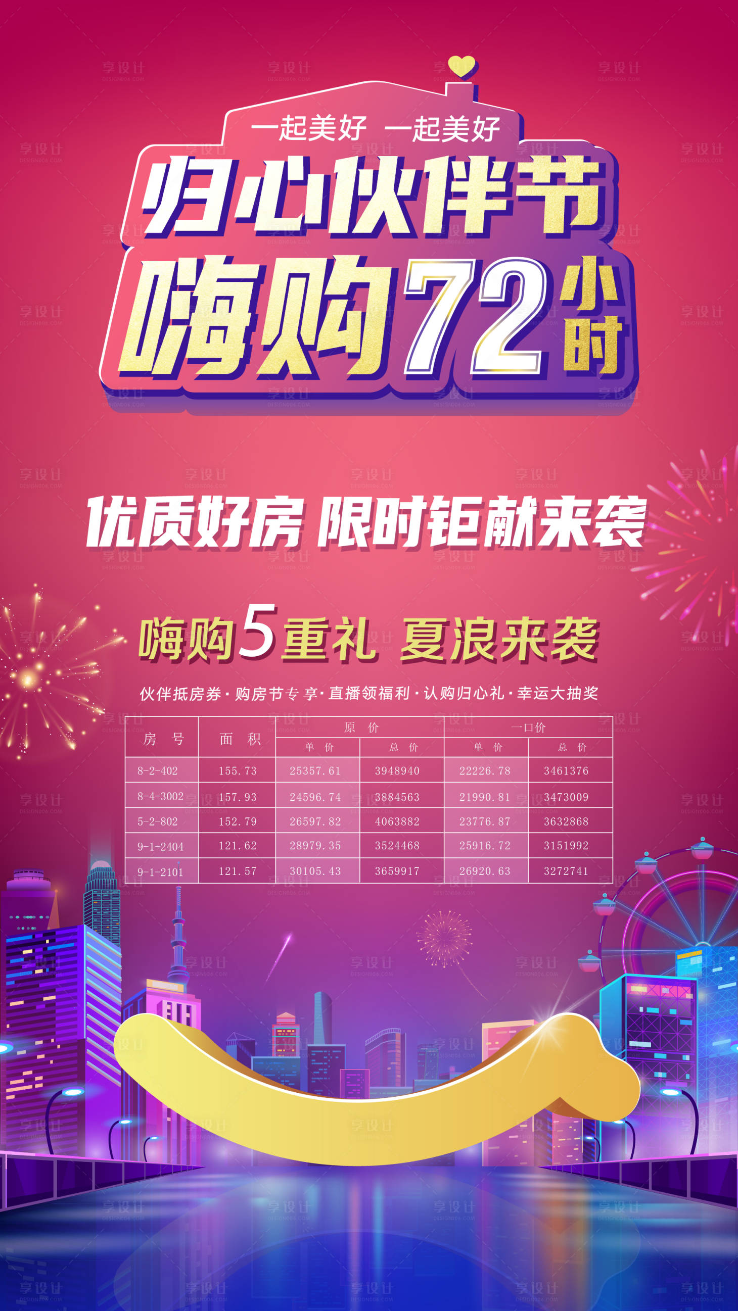 源文件下载【享设计】搜索编号：44640003385904586【地产加推商业活动酷炫单屏】