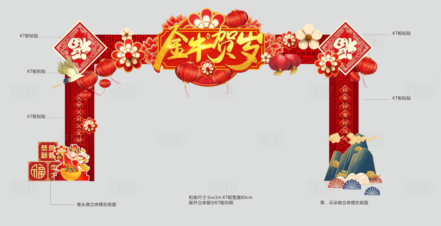源文件下载【地产新春龙门架】编号：12840003241616594