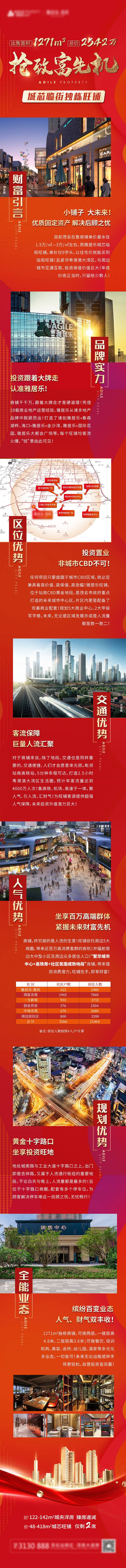 源文件下载【商铺微信长图海报】编号：51800003324661071