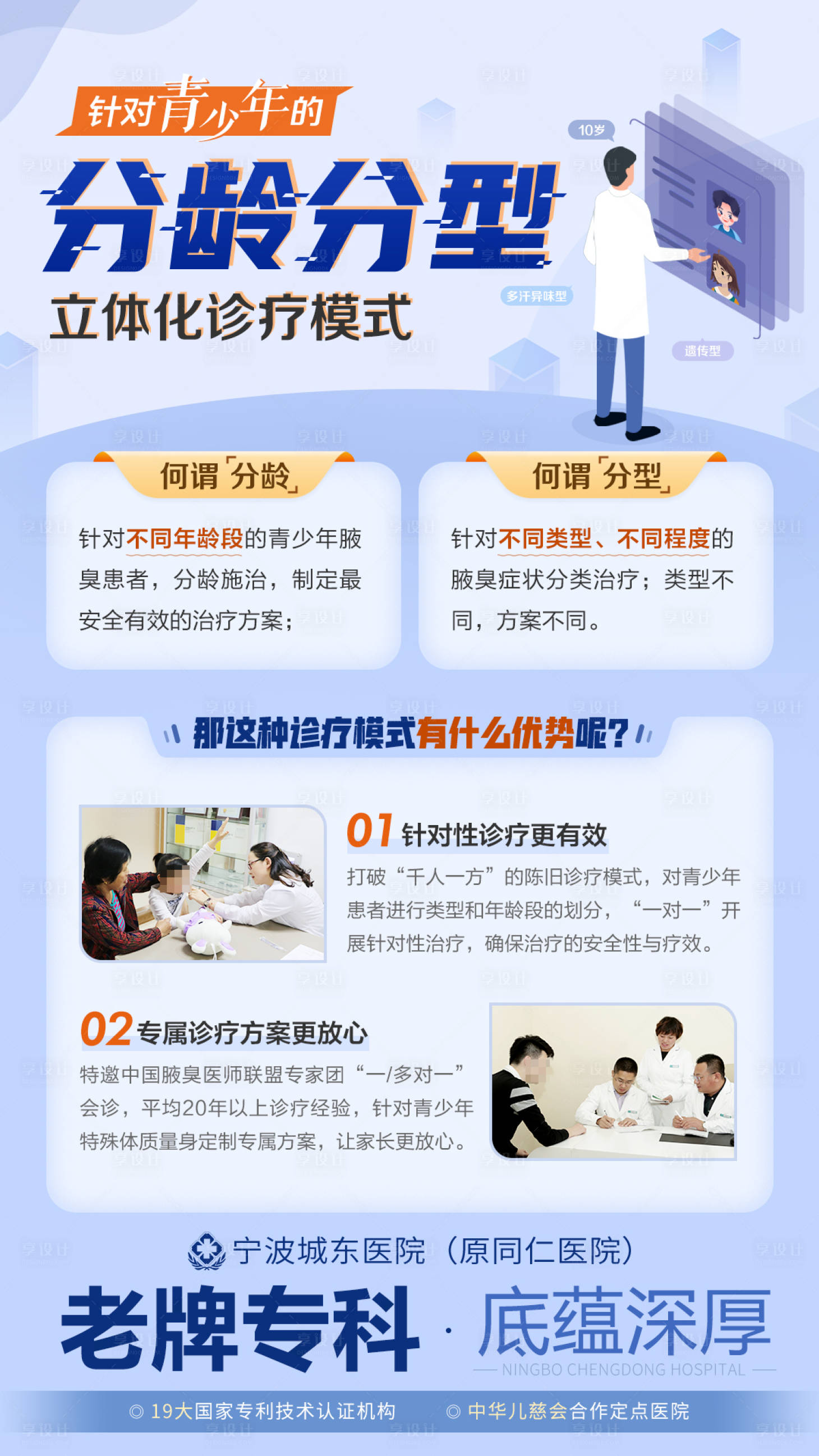 源文件下载【享设计】搜索编号：95980003408132848【青少年分龄分型立体化诊疗优势海报】