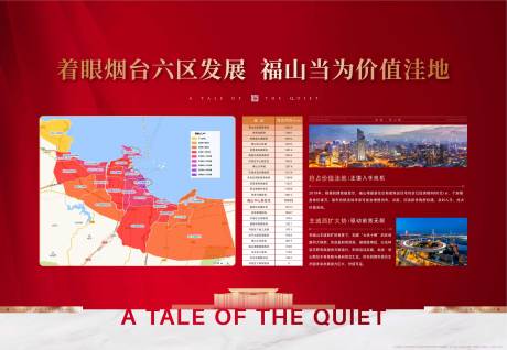源文件下载【地产价格展板】编号：66820003359336092