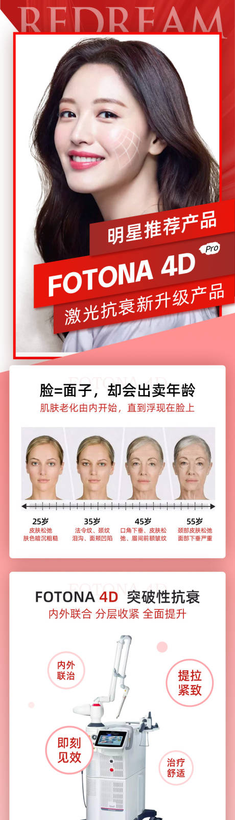 源文件下载【Fotona4D抗衰长图专题设计】编号：85250003376002023