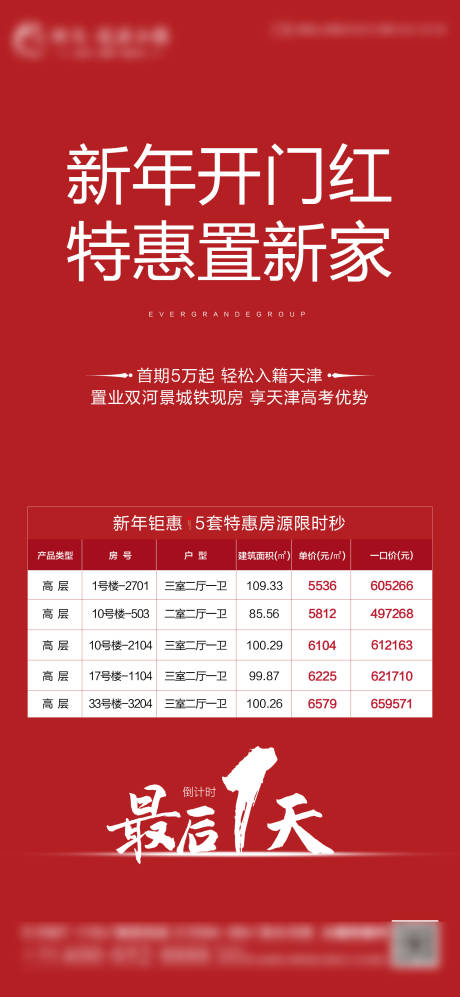 源文件下载【新年特惠房】编号：76000003432004441