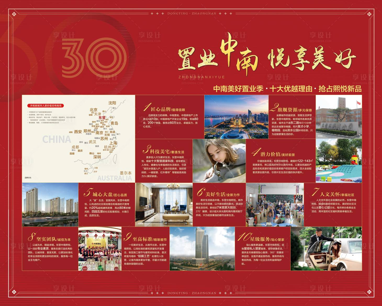 源文件下载【享设计】搜索编号：24930003306311772【十大理由广告展板】