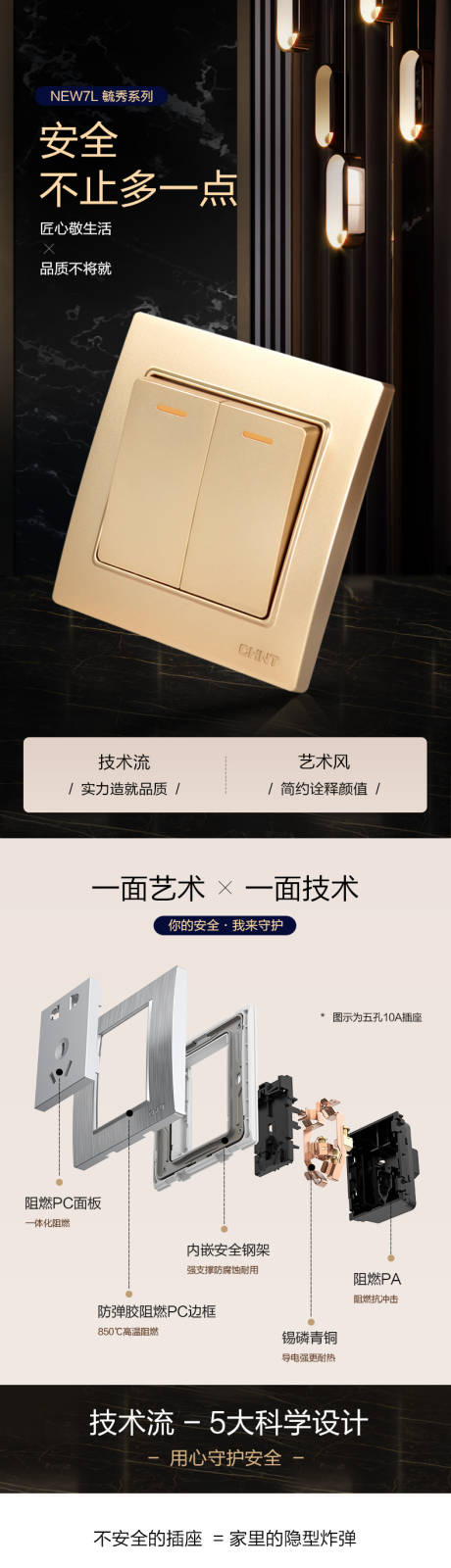 源文件下载【品牌开关详情】编号：20210122151943093