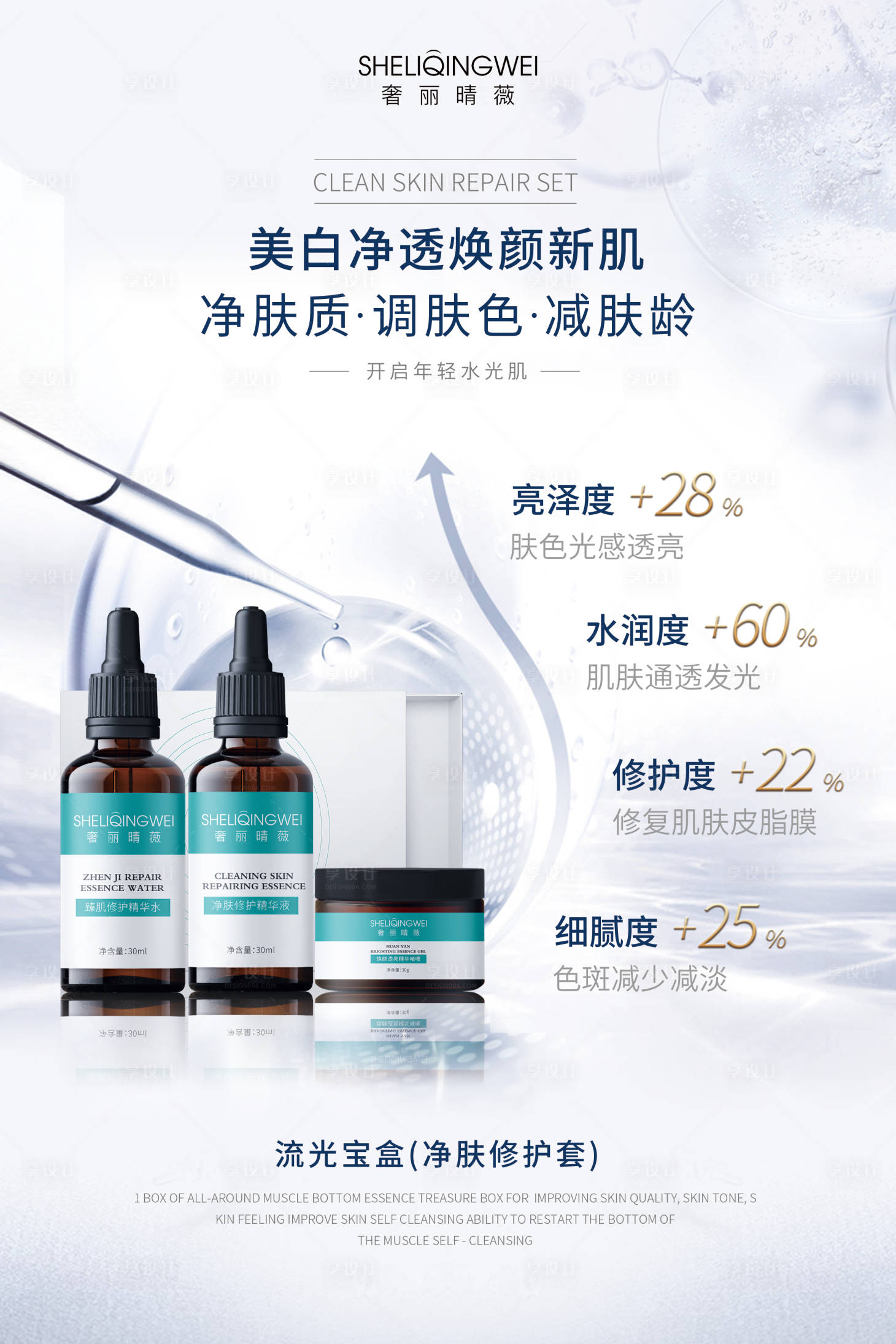 源文件下载【享设计】搜索编号：39160003262753123【护肤海报】