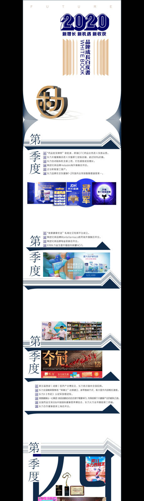 源文件下载【享设计】搜索编号：97420003356114540【年度总结海报】