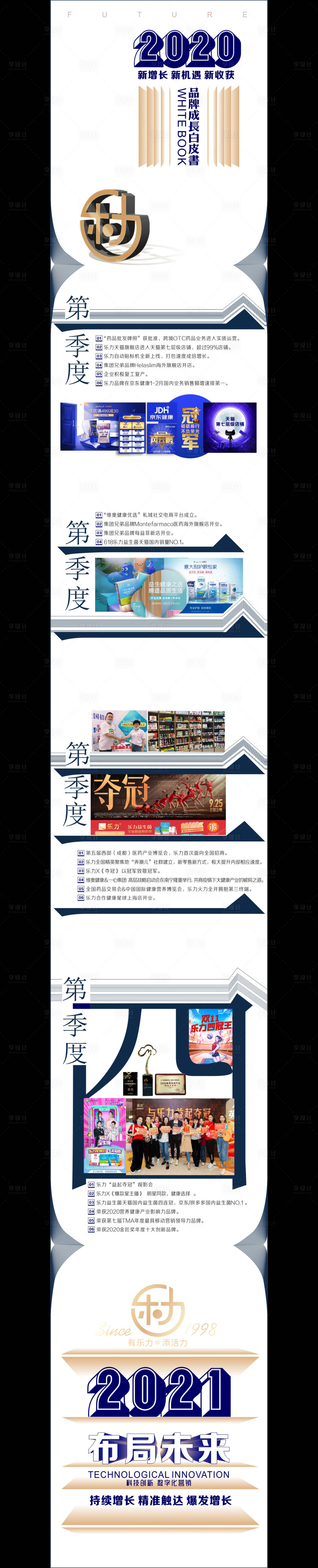 源文件下载【享设计】搜索编号：97420003356114540【年度总结海报】
