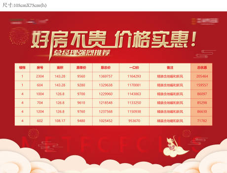 源文件下载【特价房源】编号：52230003434885670