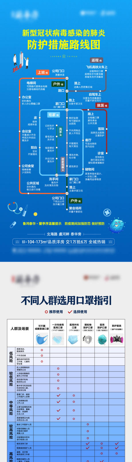 源文件下载【防疫措施单图】编号：30500003262203237