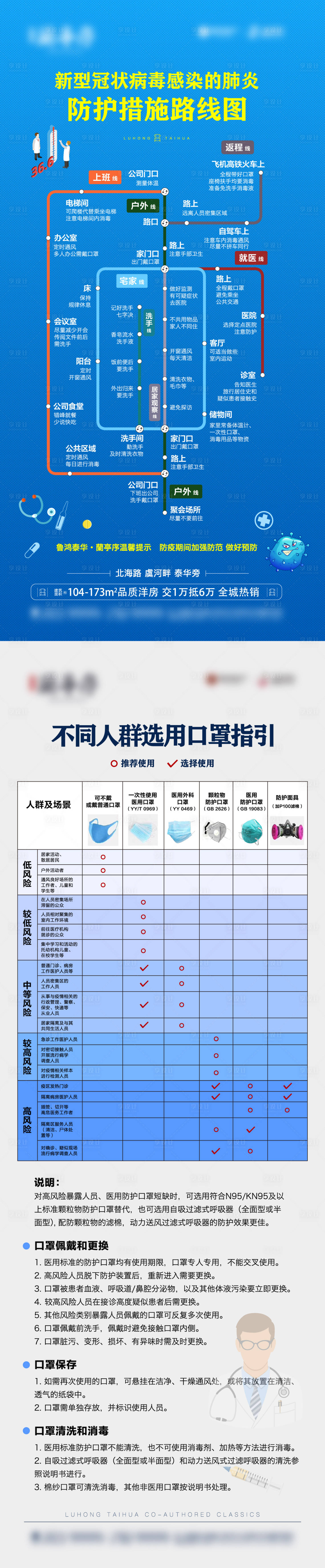 源文件下载【防疫措施单图】编号：30500003262203237
