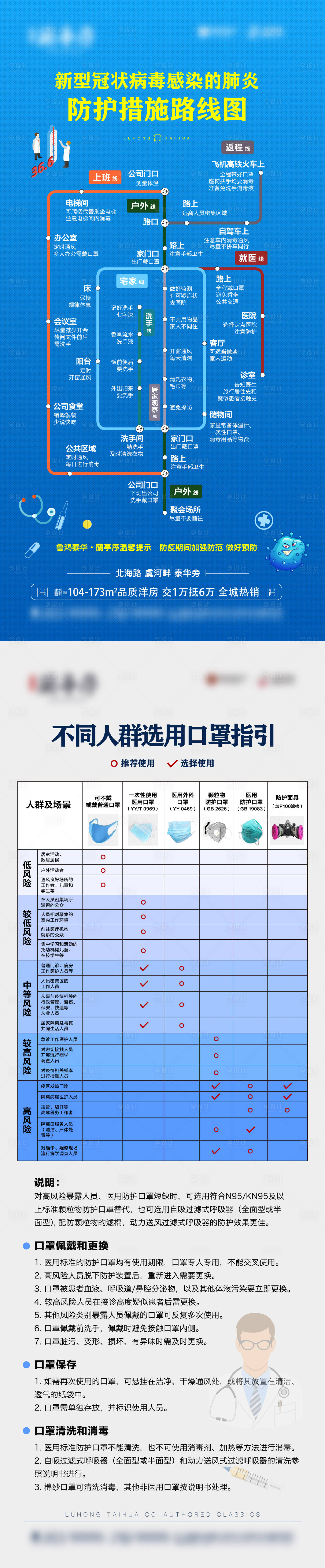 编号：20210114120942945【享设计】源文件下载-防疫措施单图