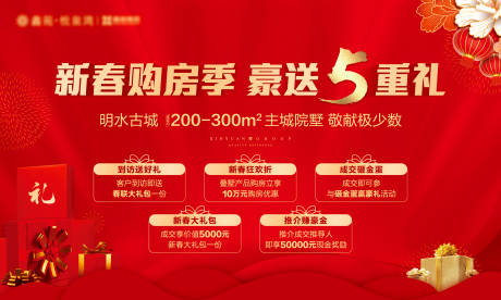 源文件下載【享設計】搜索編號：78270003290283668【新春購房季背景板】