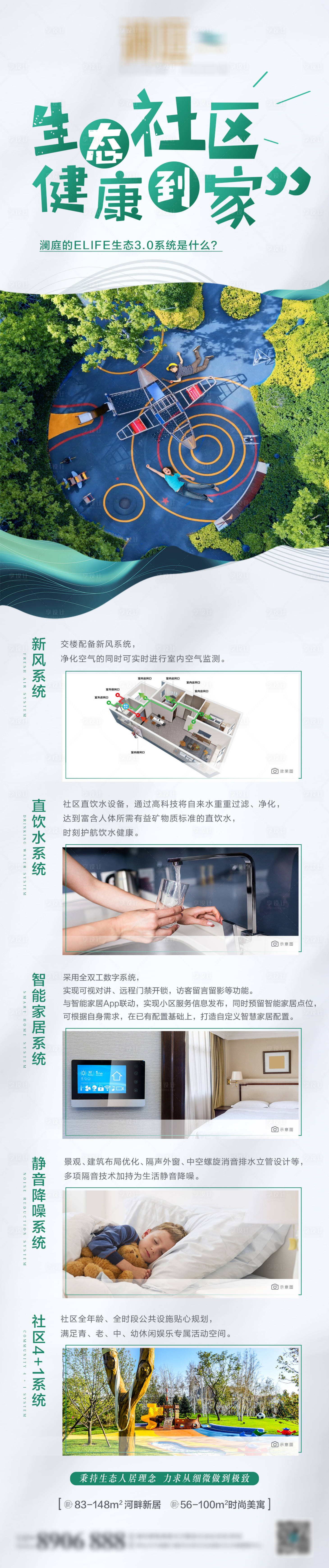 源文件下载【地产社区价值点海报长图】编号：20210109110759456