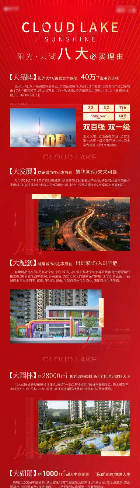 源文件下載【房地產價值點長圖海報】編號：81940003255498093
