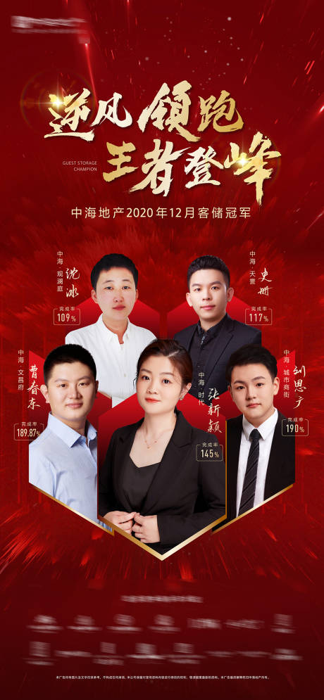 源文件下载【享设计】搜索编号：90890003170736559【房地产销冠人物红金海报】