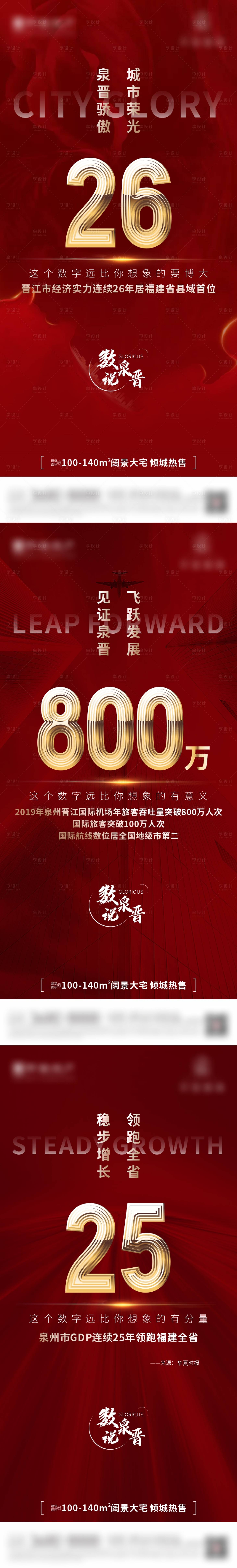 源文件下载【享设计】搜索编号：45610003188399305【地产热销系列海报】