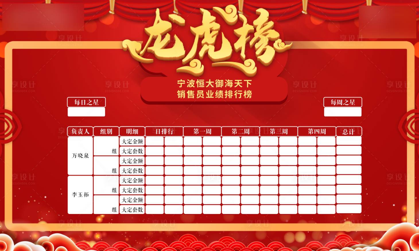 源文件下载【地产龙虎榜】编号：93060003227131349