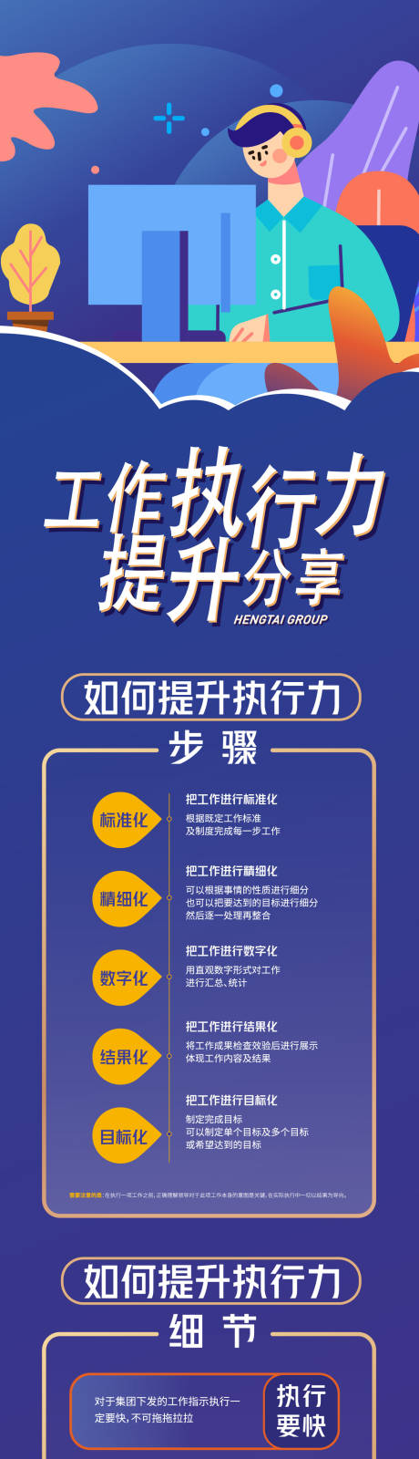 源文件下载【工作执行力提升分享长图】编号：20210105105346208