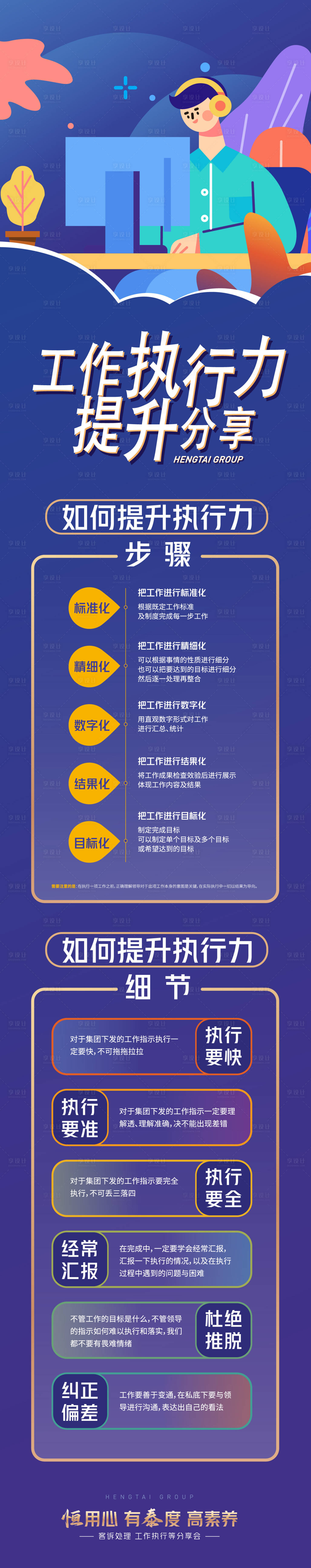 源文件下载【享设计】搜索编号：80810003145061776【工作执行力提升分享长图】
