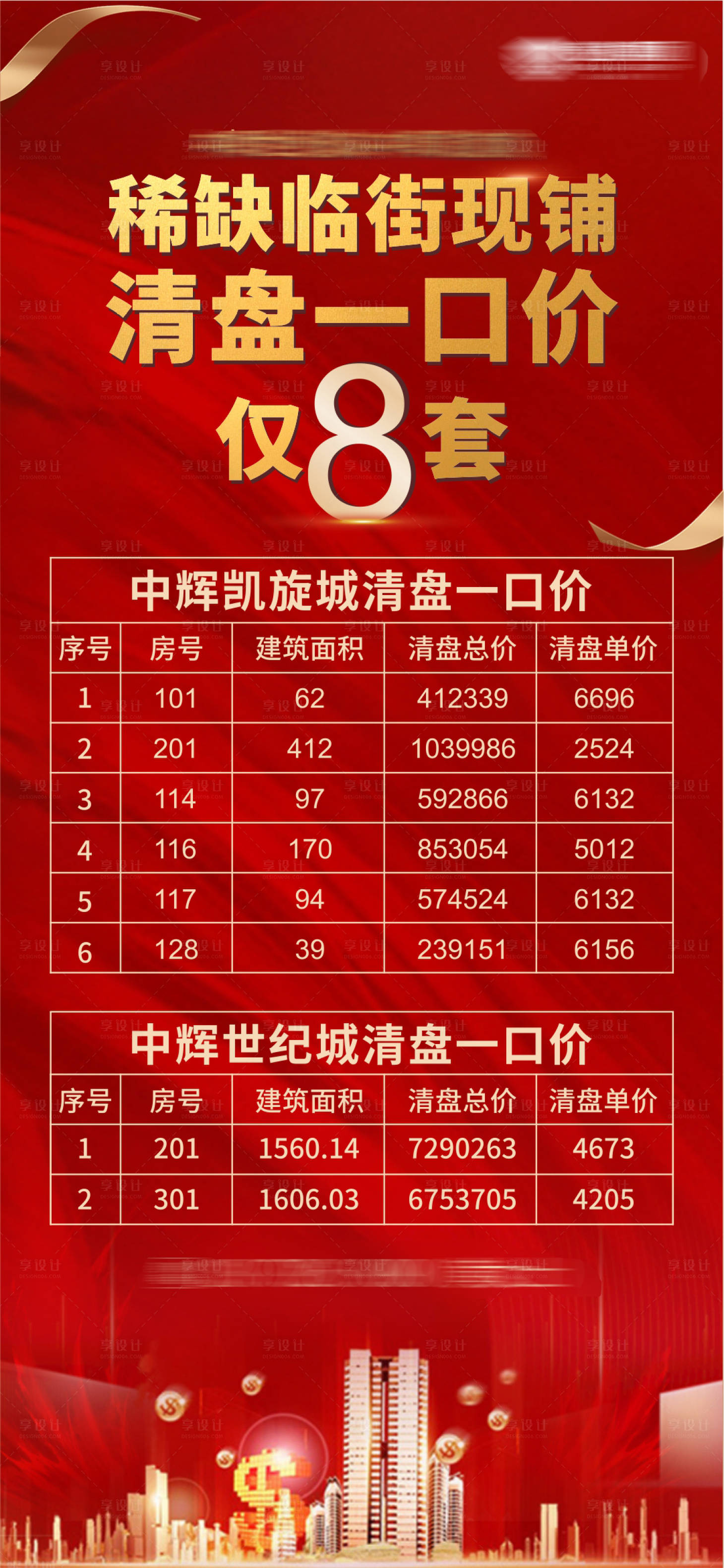 源文件下载【清盘一口价海报】编号：20070003346442733