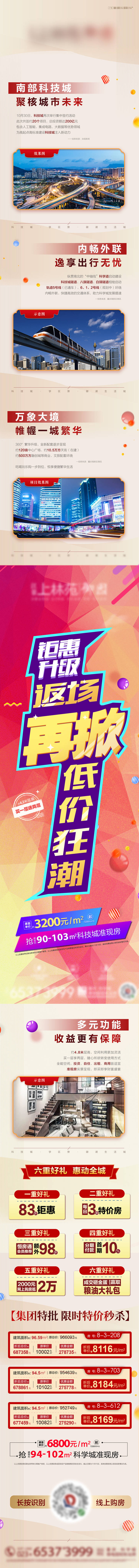 源文件下載【地產價值點長圖海報】編號：13380003342463346