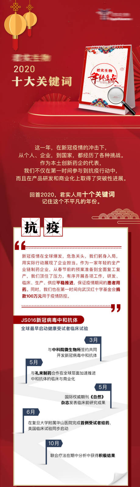 企业年终盘点长图