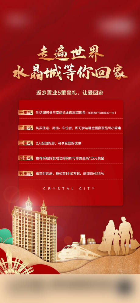 源文件下载【地产返乡海报】编号：34660003421464797