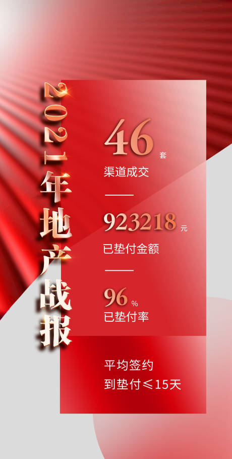 源文件下載【房地產(chǎn)戰(zhàn)報(bào)海報(bào)】編號(hào)：86130003315307563