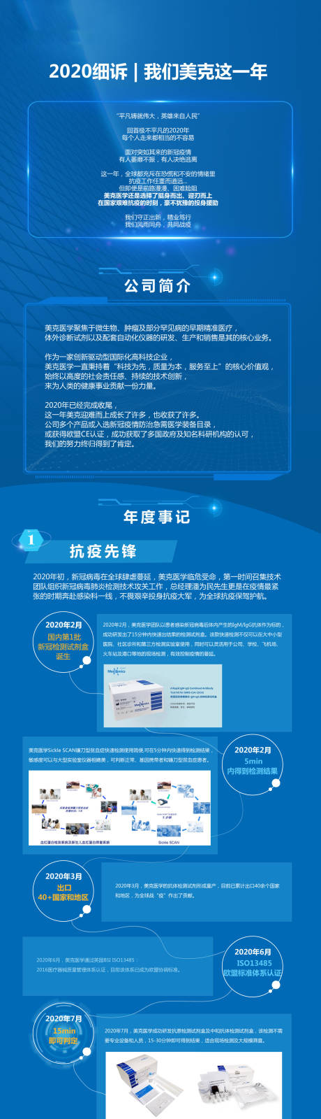 源文件下载【蓝色科技长图】编号：27790003240252664