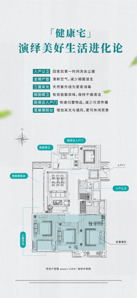 源文件下载【户型价值点海报】编号：20210120155826852