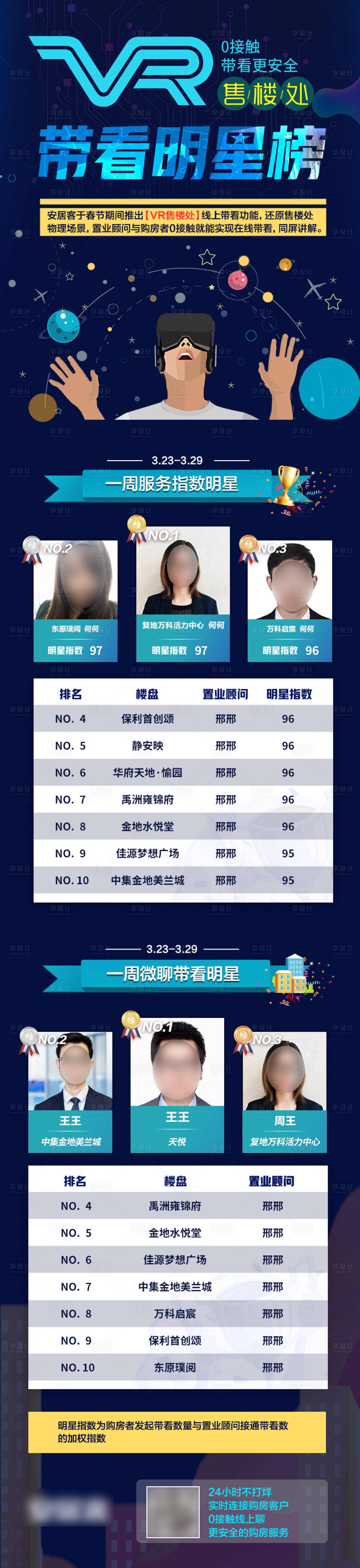 源文件下載【享設計】搜索編號：48680003283453102【VR帶看榜單排名海報】