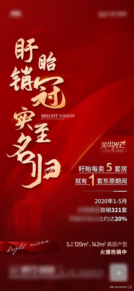 源文件下载【地产热销销冠飞机稿】编号：75220003321192321
