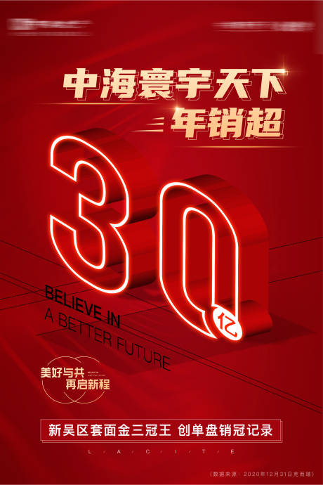 源文件下载【热销海报】编号：25880003267594513