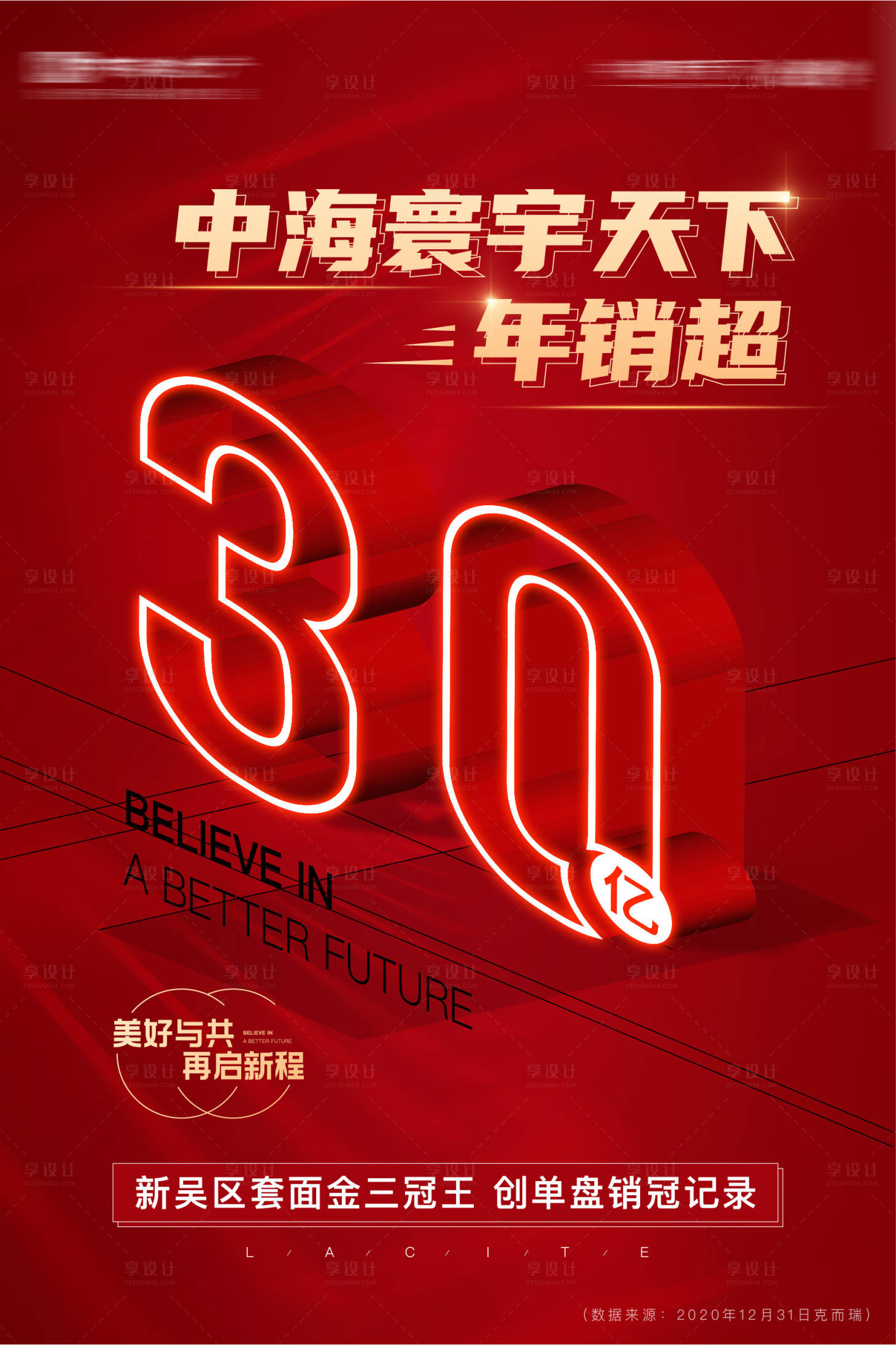 源文件下载【享设计】搜索编号：25880003267594513【热销海报】