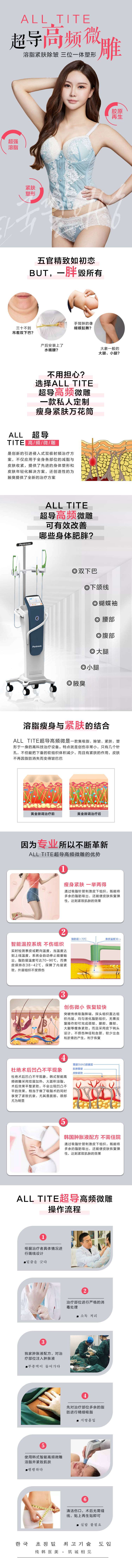 源文件下载【医美吸脂详情页】编号：81280003236409245