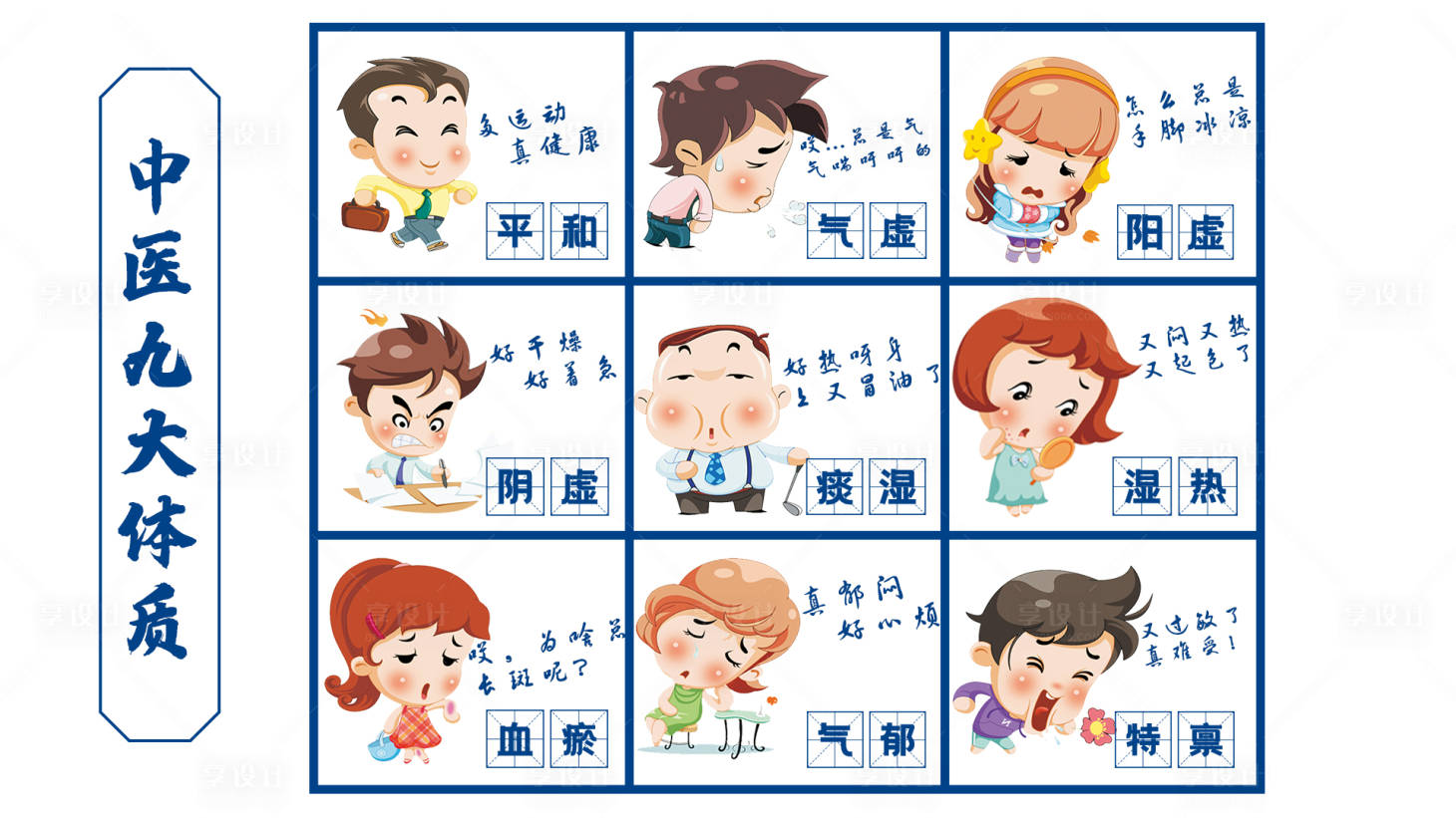 源文件下载【中医九大体质插画手绘海报】编号：68650003434285377