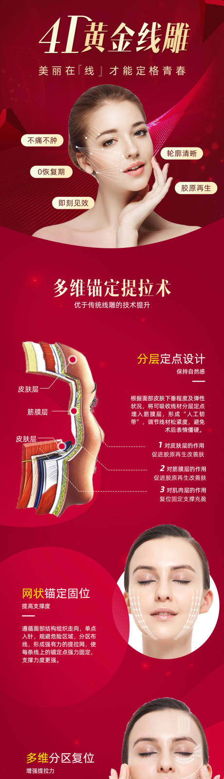 源文件下载【黄金线雕医美长图】编号：52530003336629384
