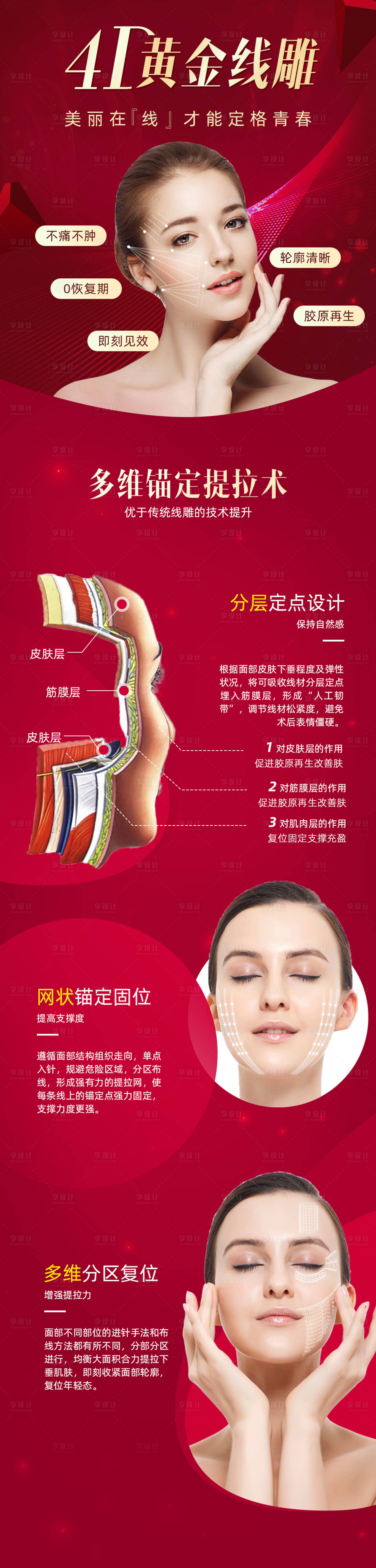 源文件下载【黄金线雕医美长图】编号：52530003336629384