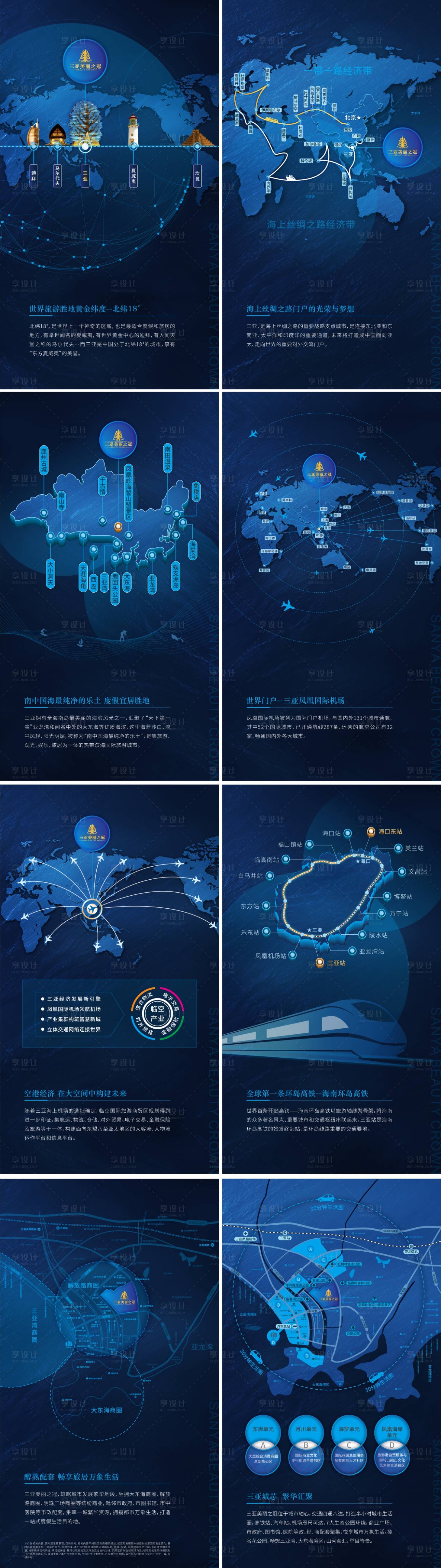 源文件下载【享设计】搜索编号：45330003157484699【区域价值H5专题设计】