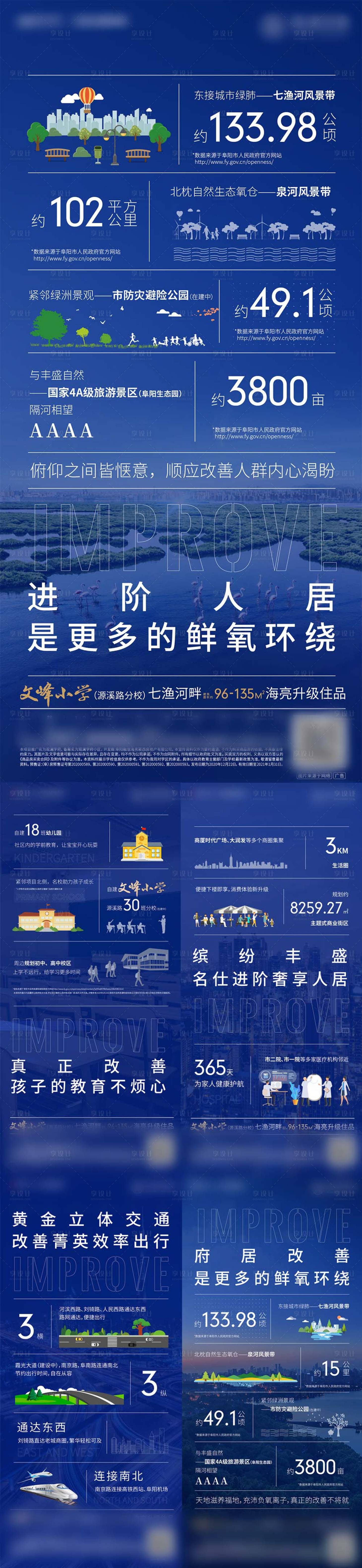 源文件下載【藍(lán)色地產(chǎn)系列價值點(diǎn)海報】編號：13740003195015571