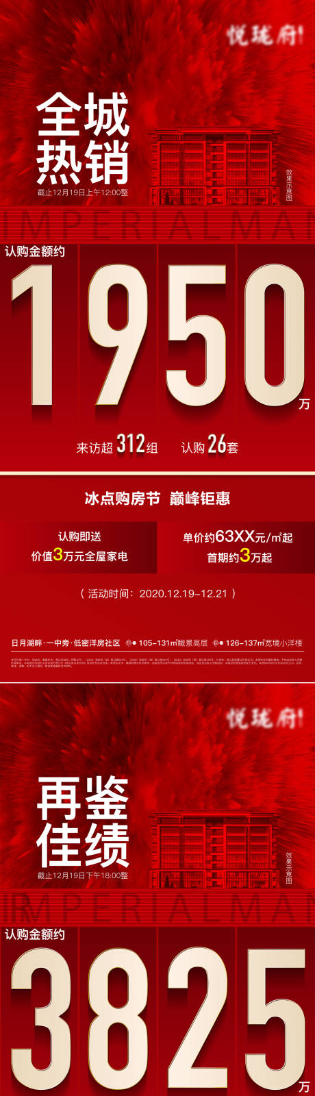源文件下载【地产热销业绩海报】编号：68550003119229417