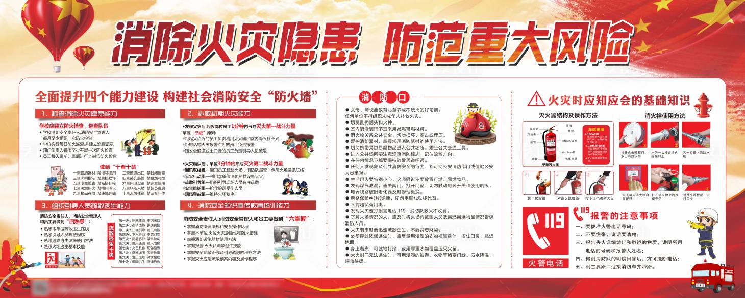 源文件下载【物业消防公告栏】编号：78310003330759350