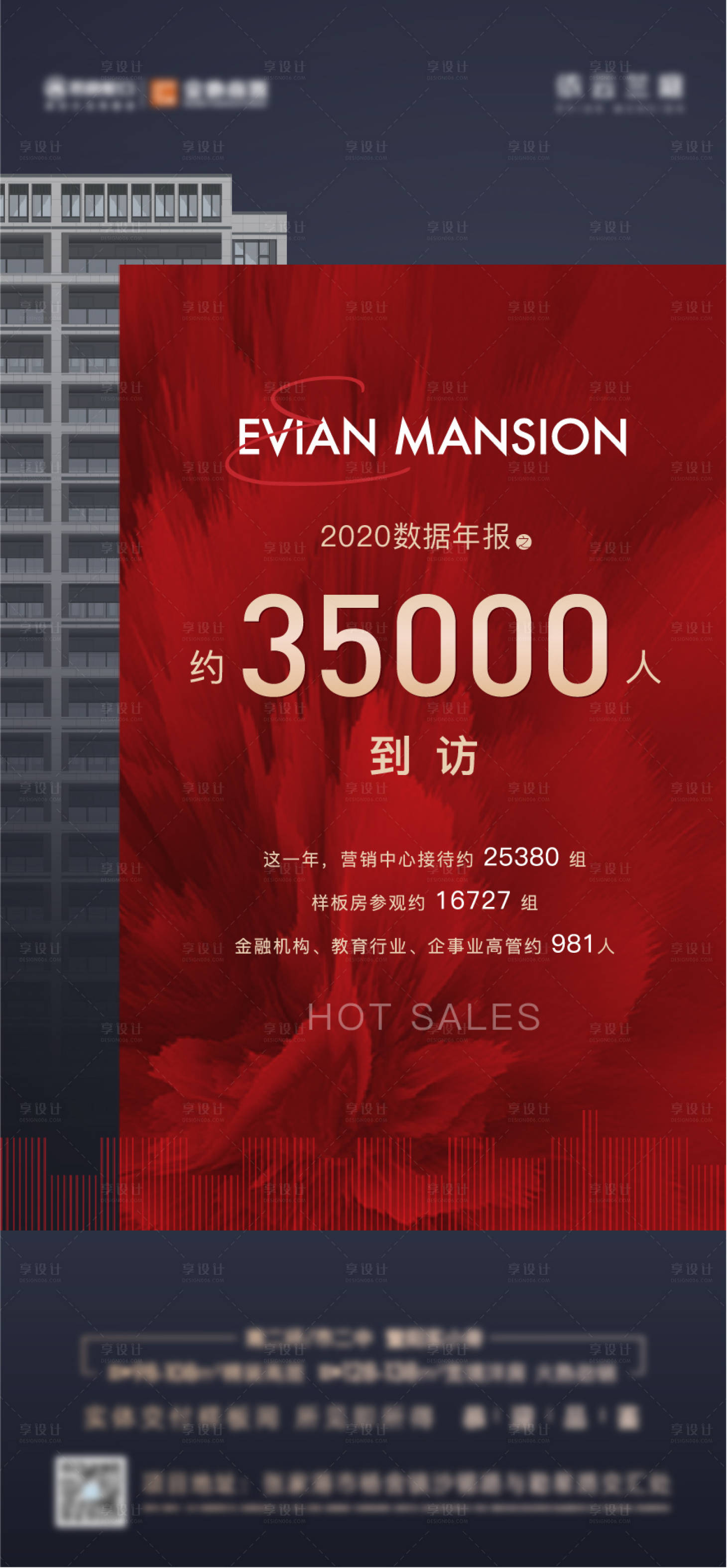 源文件下载【享设计】搜索编号：11580003317348537【地产热销数据海报】