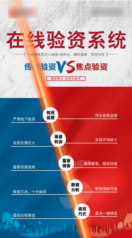 源文件下载【地产验资海报】编号：93630003151708930