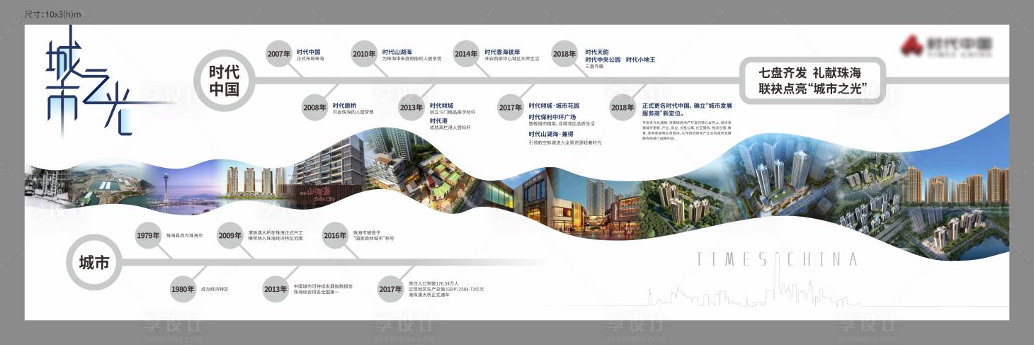 源文件下載【享設計】搜索編號：19860003294482142【房地產品牌墻廣告展板】