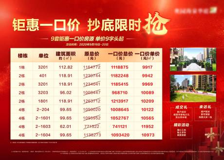 源文件下載【享設計】搜索編號：82230003456022677【特惠房源價值展板】