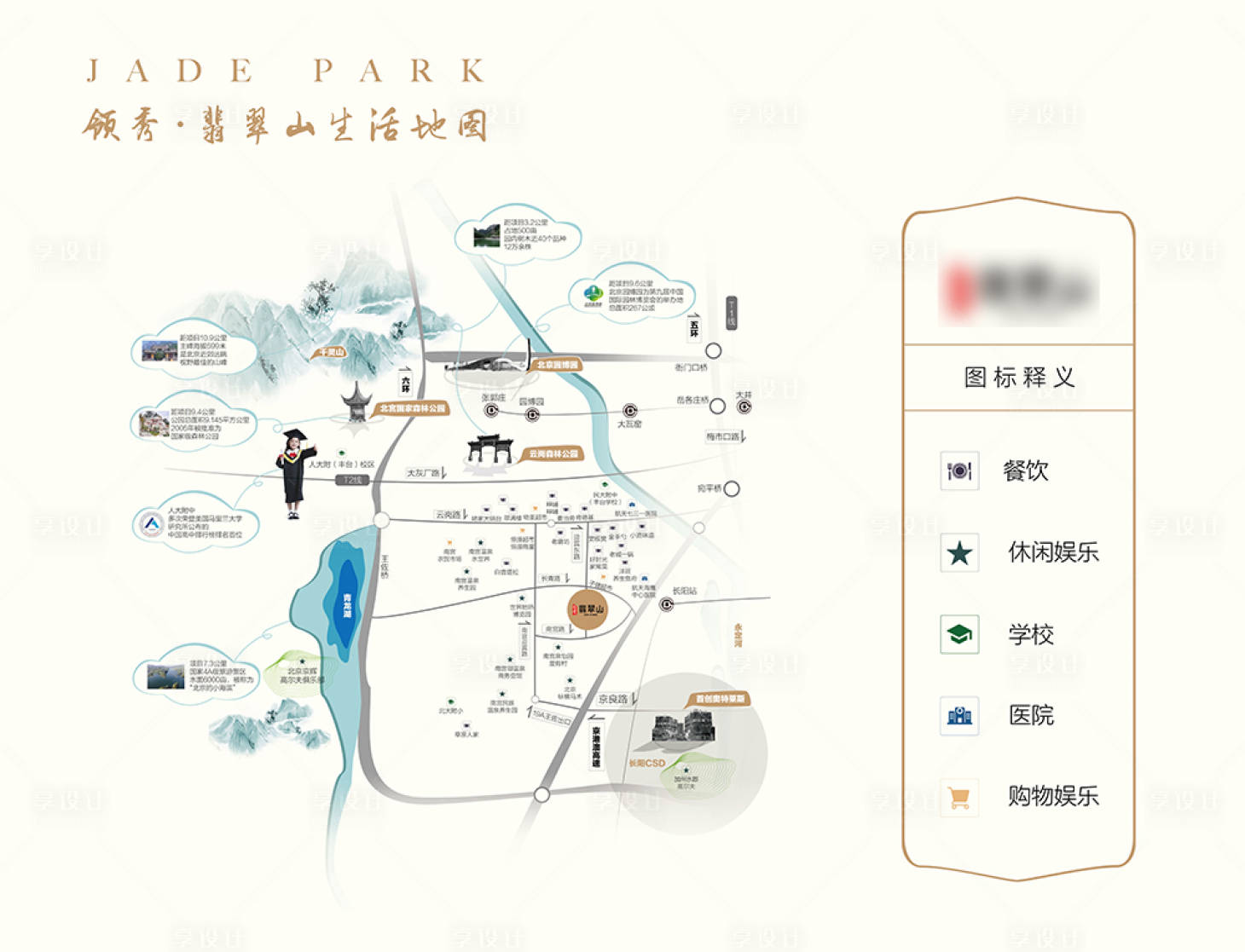 源文件下载【享设计】搜索编号：76030003639382336【房地产区位图广告展板】