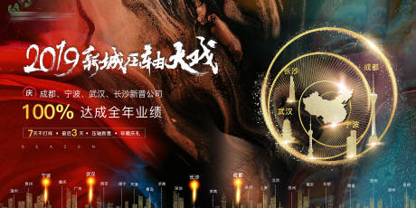 源文件下载【房地产活动背景板】编号：37330003652246864